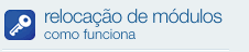 Reloca��o de M�dulos